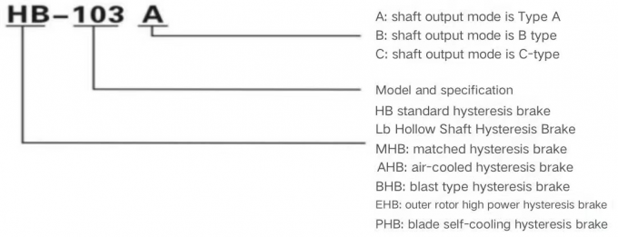 Non Contact Torque Control Hysteresis Brakes And Clutches Auto Brake And Clutch 5