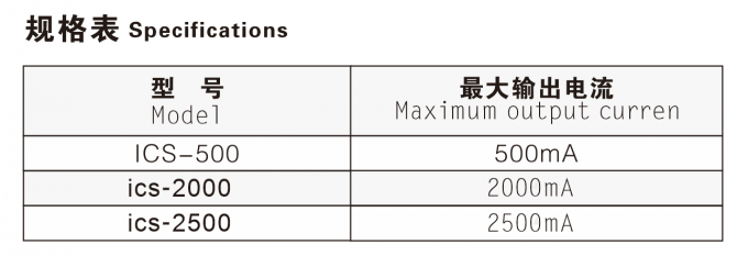 Non Contact Torque Control Hysteresis Brakes And Clutches Auto Brake And Clutch 10