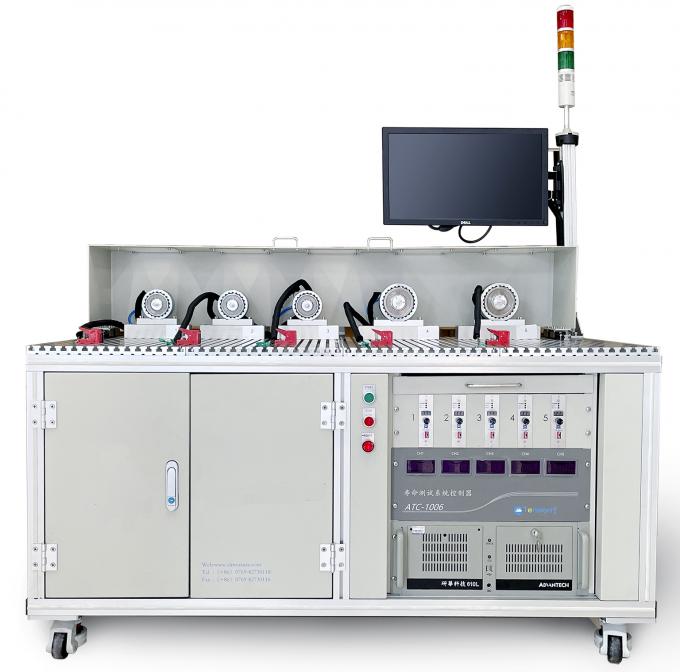 Advanced Endurance Motor Test Equipment With Hysteresis Brakes 1