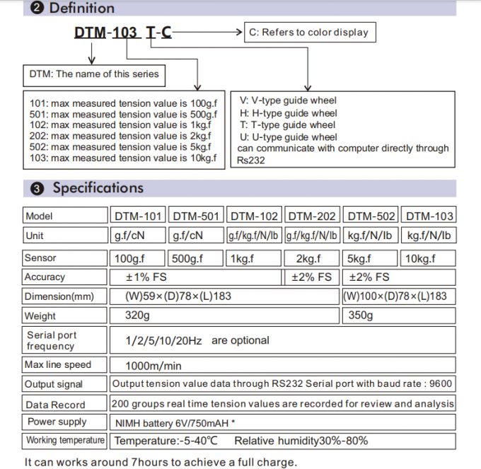 200 Data Points Storage Tension Meter 0