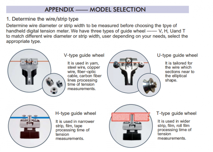 200 Data Points Storage Tension Meter 2
