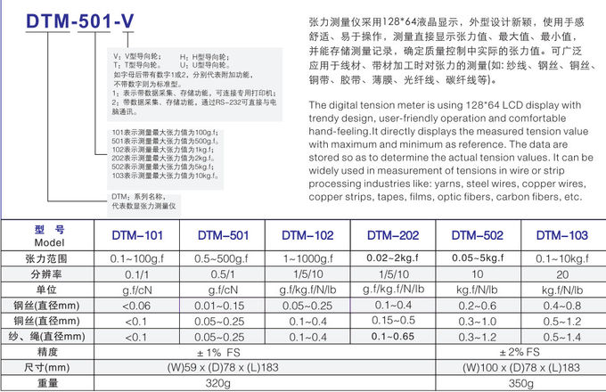 LCD Digital Tension Meter Aluminum Alloy Strip And Wire Tension Gauge 1