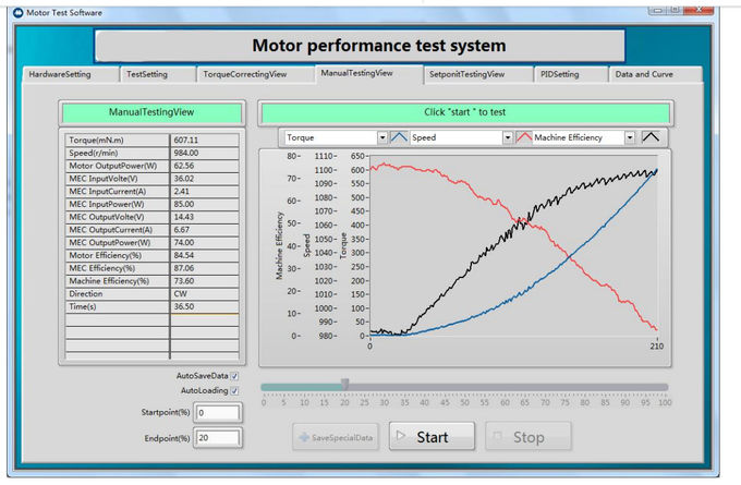 Digital LCD Dynamometer Load Cell Test N Kgf Lbf KN Display Units 1