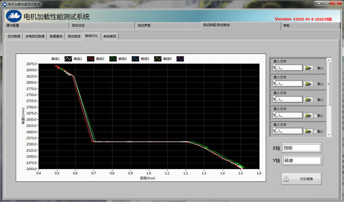 30NM Motor Testing System 5KW Torque Motor Load Testing Equipment 1